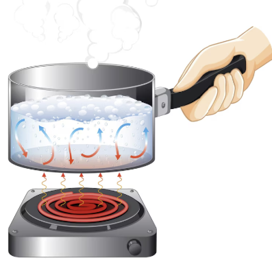 Comment déboucher un WC ? % Comment déboucher une canalisations eau-bouillante
